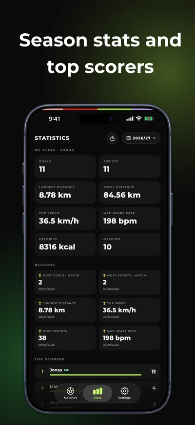 07-saison-statistik